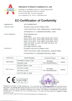 AGC-certificate
